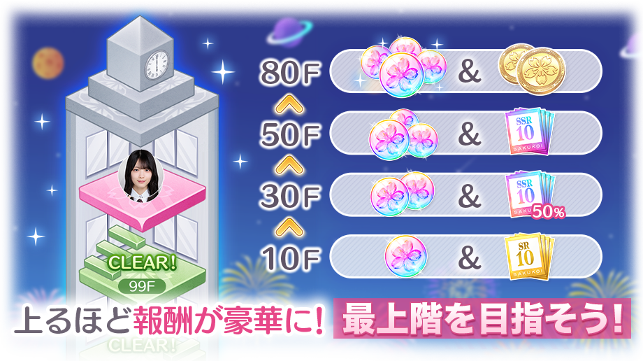 TOP OF THE STAGE TIPS 2
